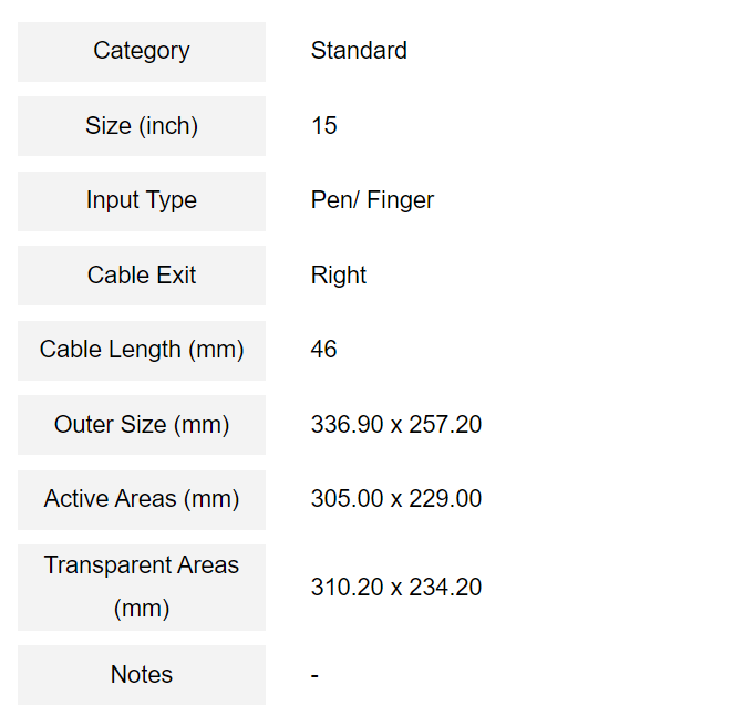 N010-0510-T222 7-Wire Touch Panel